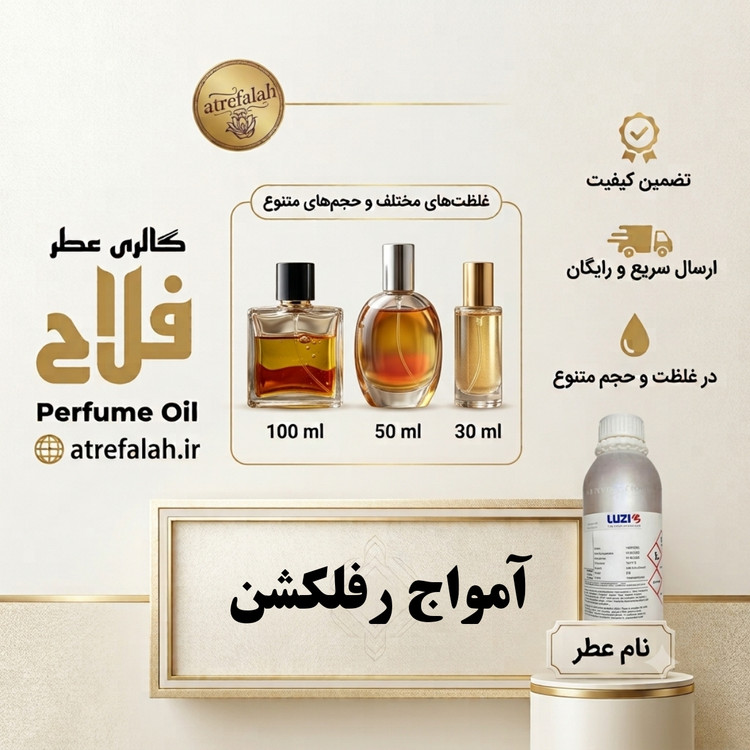 Amouage Reflection for Men
